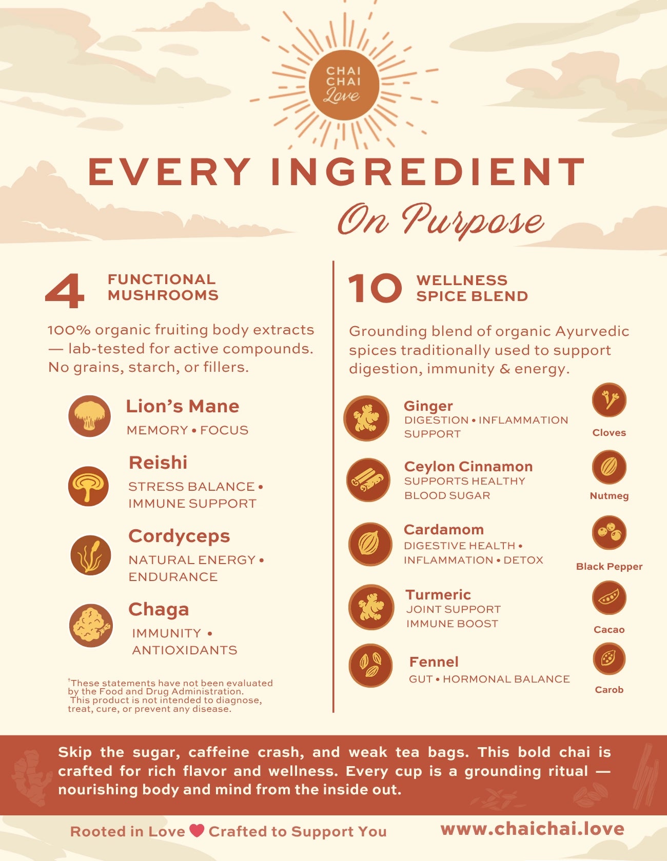Chai Chai Love Original, every ingredient on purpose infographic